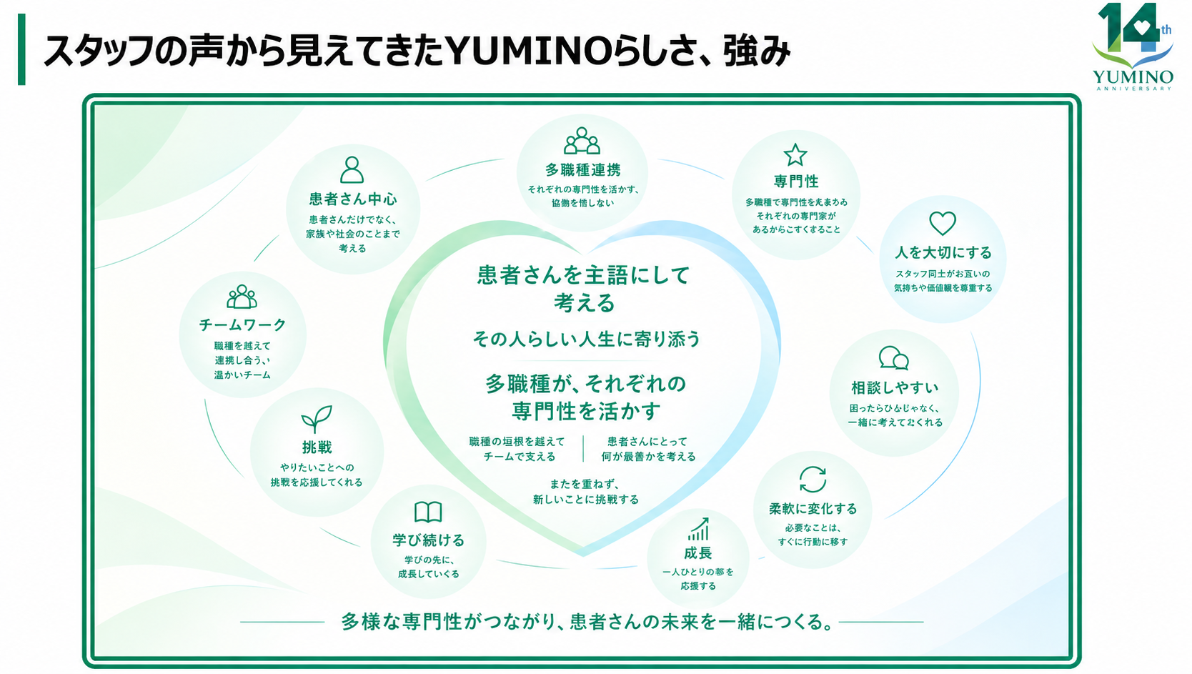 強み.png